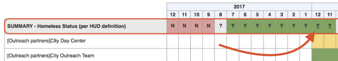 127 underline