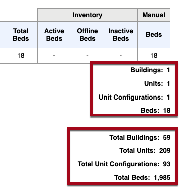 [UNIT-101-AD] Unit Configuration Report