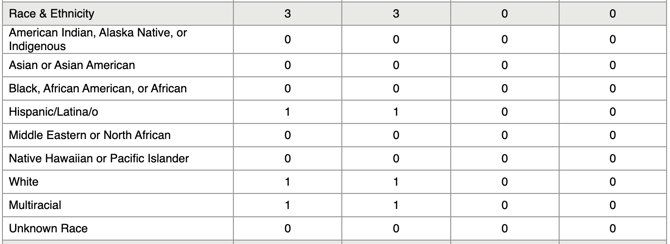 EMPL102.Oct25.1