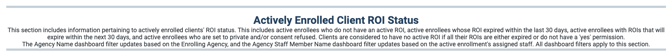 Active Enrolled Client ROI Status Section