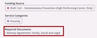 Additional Info_Required Documents