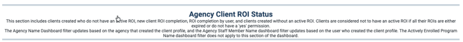 Agency Client ROI Status Section