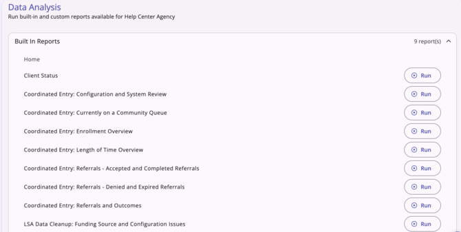 Built In Reports section showing on Data Analysis workspace