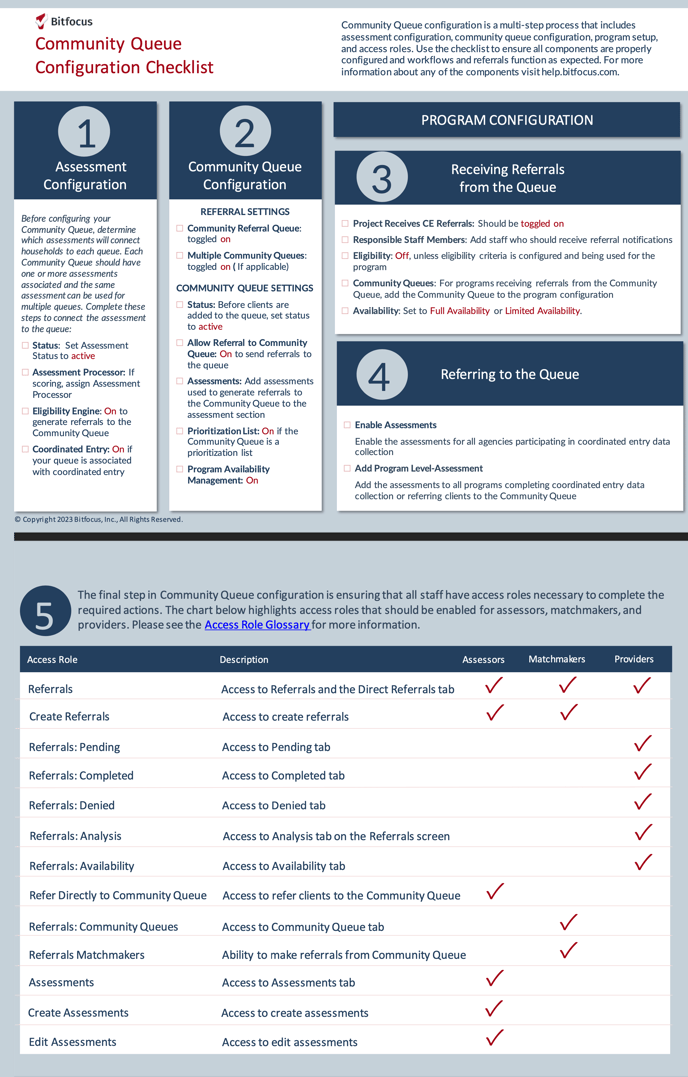 CQ Checklist.Nov 2024