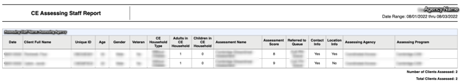 GNRL-405 Report Table
