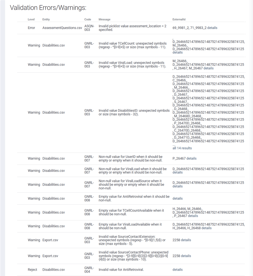 Importing Data Using the Data Import Tool (DIT)
