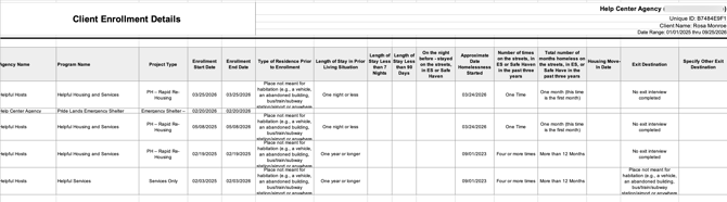 An example of the output for the CLNT-128 Client Enrollment Details report