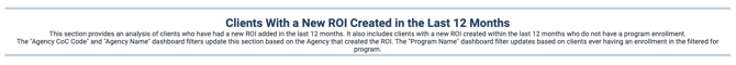 Clients New ROI Created Last 12 Months Section