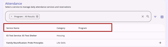 Column Headers displayed on Attendance Module