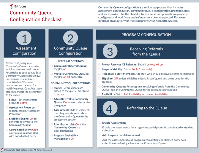 Community Queue Configuration Checklist for 2026