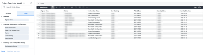 Configuration Update Audit Look