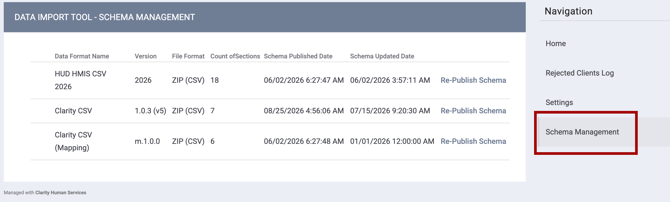 DIT with the Schema Management section highlighted