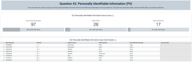DQ Supplemental.Q2.Oct25.2