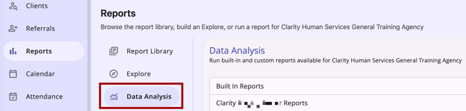 Data Analysis on Reports module