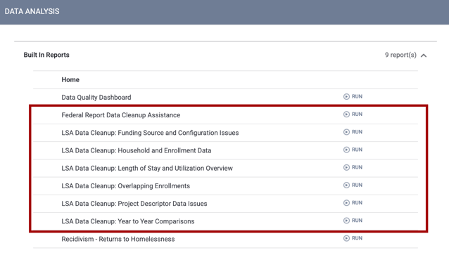 Data Analysis showing the LSA LookML Dashboards in the Built In Reports section
