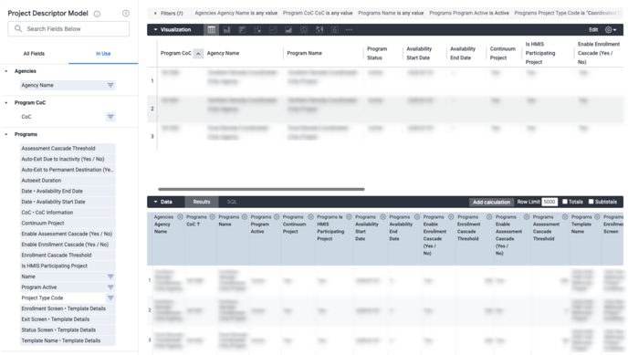 CE Configruation - Detailed CE Program Overview