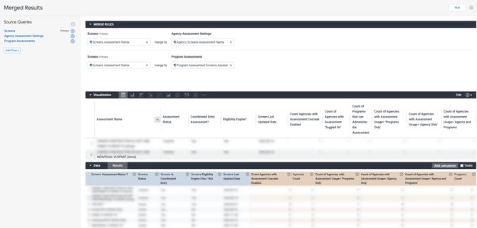 CE Configuration - CE Assessment Detail 