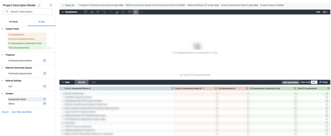 CE Configuration - CE Assessments Connected to CQs