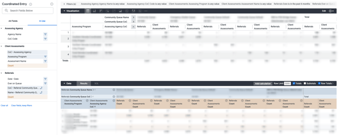 CE Configuration - Programs Referring to Community Queues - Past 6 Months
