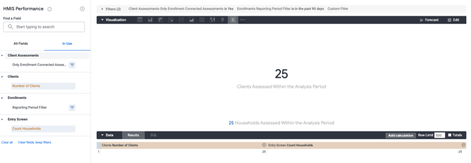 CE LoT - Clients HH Assessed