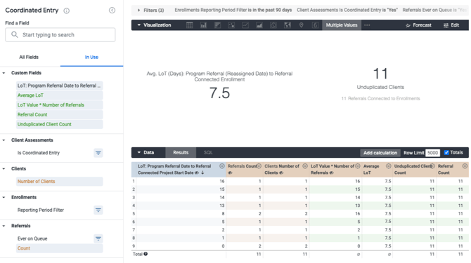 CE LoT - Program referral to referral connected enrollment