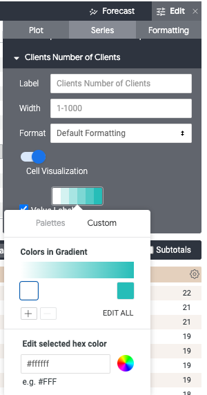 Cell Visualization Tip 