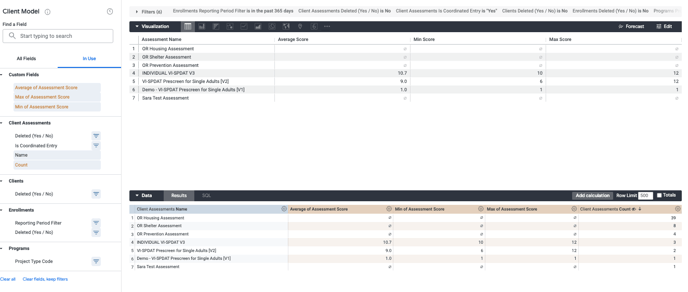 Enrollments - Assessment Scores