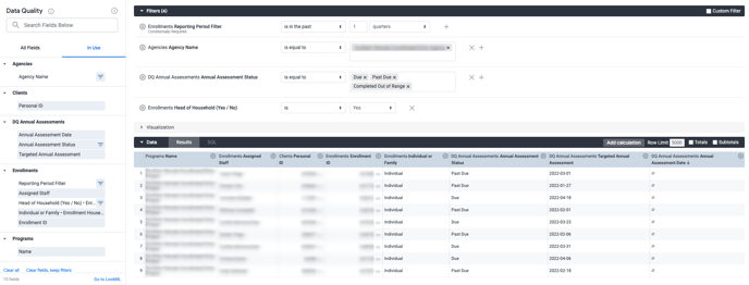 Identifying DuePast DueCompleted Out of Range Annual Assessments