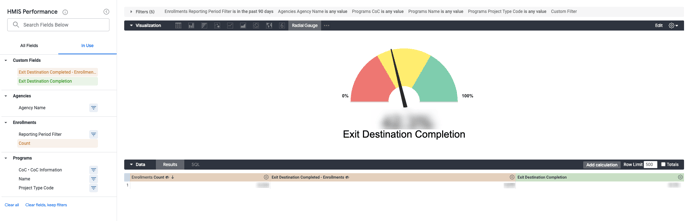 Program Performance - DQ - Exit Destination Compliance