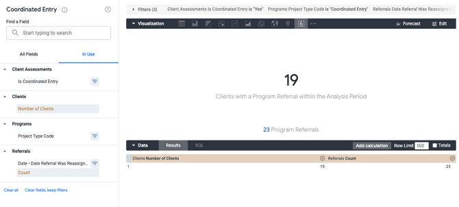 RO - Clients w Program Referral within AP 