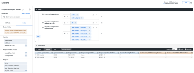W2 HOPWA FA Configuration