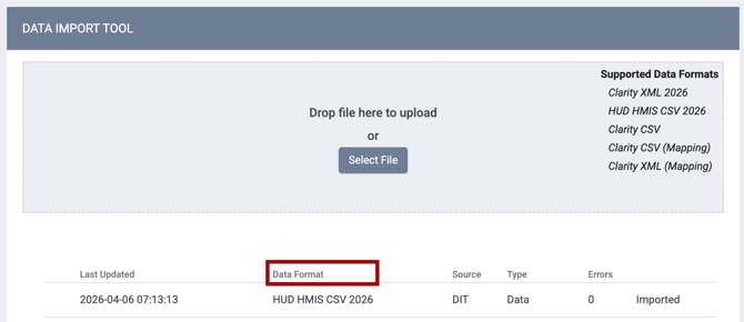 Data Format Column Header