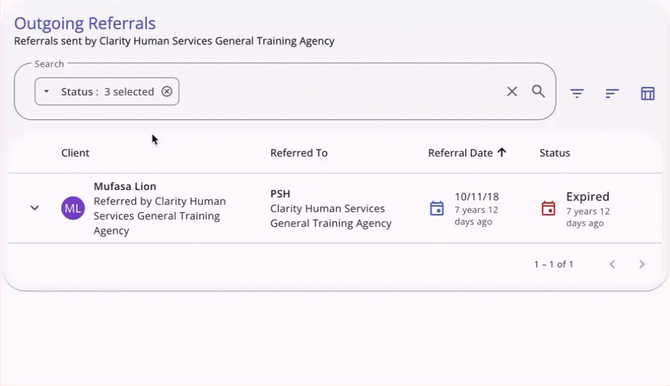 Outgoing referrals.9