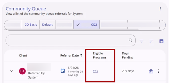 Eligible Programs column highlighted on the Community Queue
