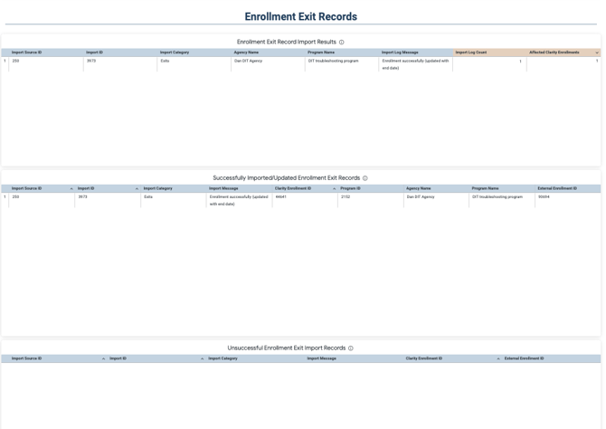 Enrollment Exit Records section of Data Import Analysis Dashboard
