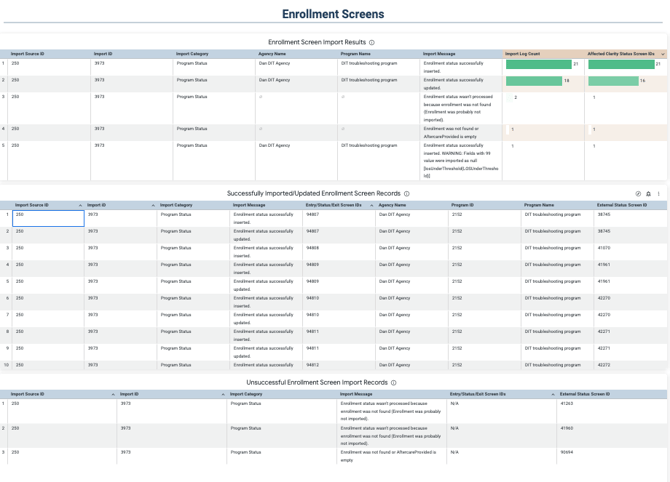 Enrollment Screens of Data Import Analysis Dashboard