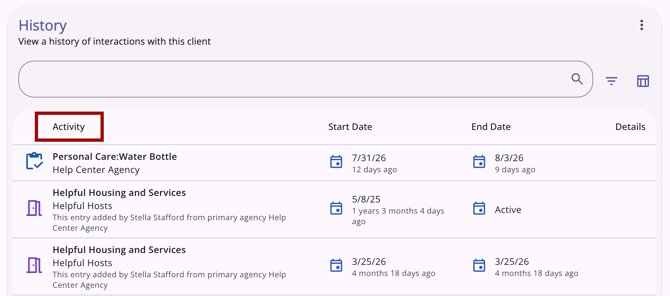 History Tab table highlighting the Activity and Details headers