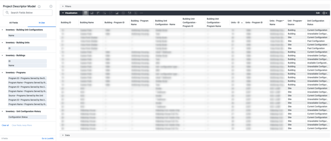 Inventory - Configuration Look