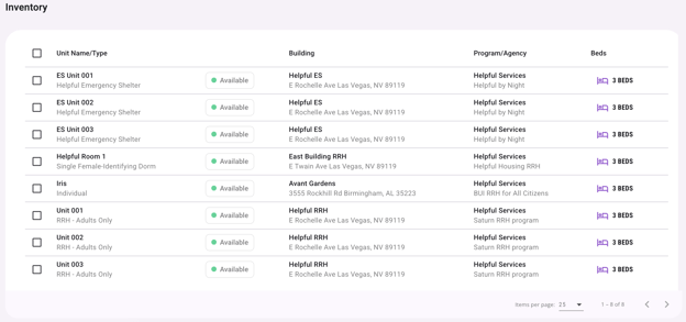 Inventory.Default View.Aug25.1