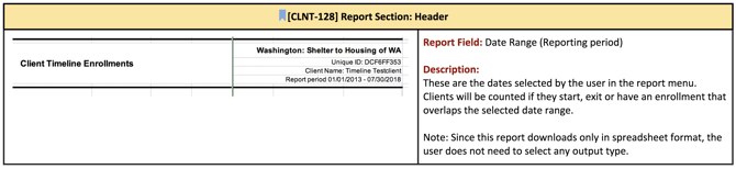 [CLNT-128] Client Enrollment Details report Header section showing the report title, Agency, Unique ID, Client Name, and Date Range