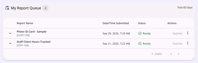 My Report Queue card with 2 reports