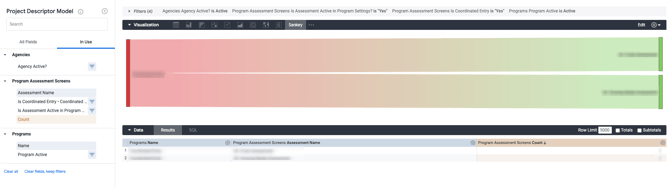 Example primary look in the merge