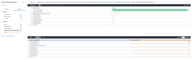 NCC - Template + Program Count 