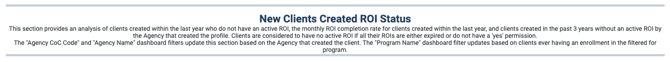 New Clients Created ROI Status Section