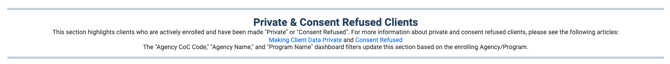 Private Consent Refused Clients Section