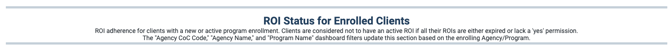 ROI Status for Enrolled Clients Section