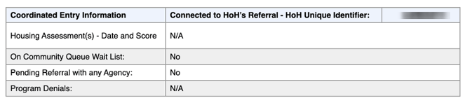 CLNT-125 CE Information