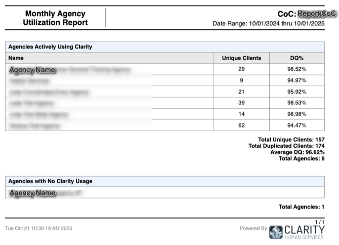 dqxx-105 main table (1)