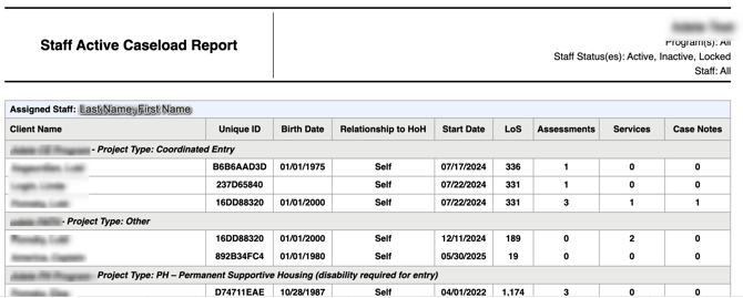 STFF-103 Staff Active Caseload Report