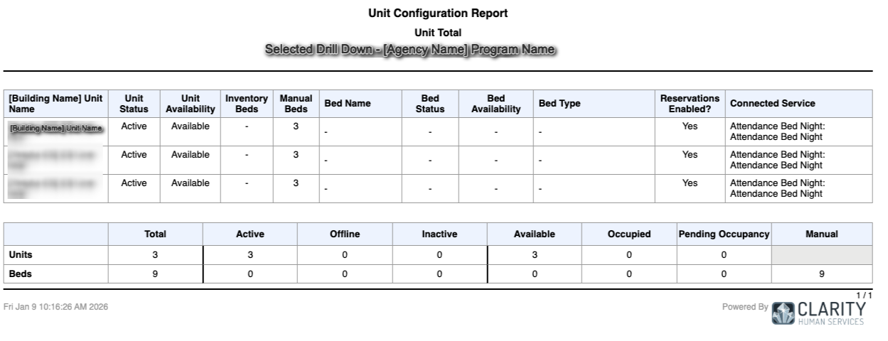 [UNIT-101-AD] Unit Configuration Report